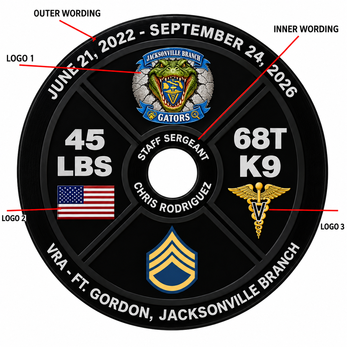 Weight plate degin options